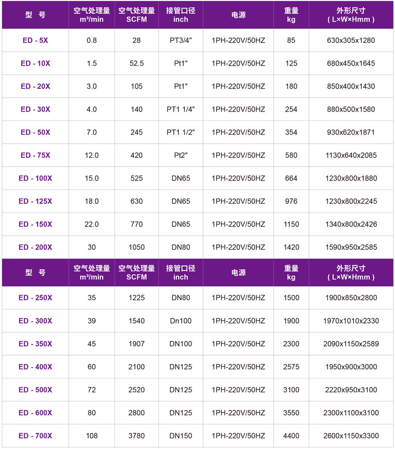 1726647064957471.jpg 1721268556915630.jpg