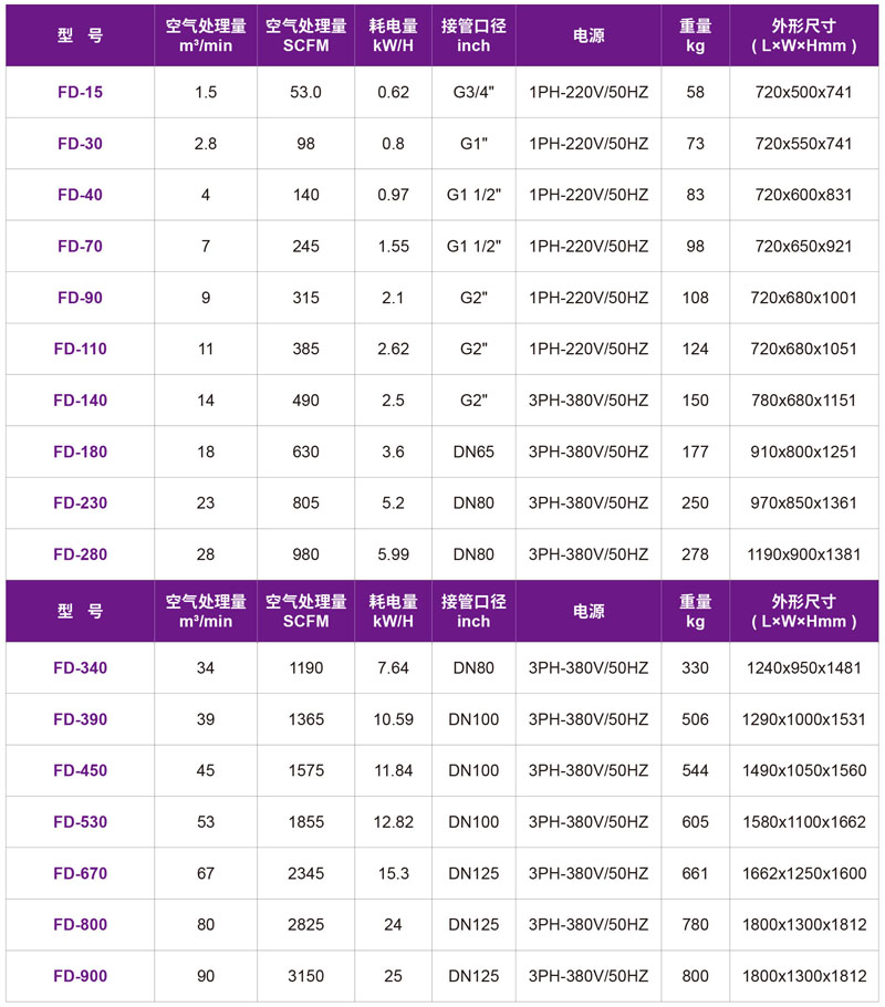 1726647805796149.jpg 1721268480129362.jpg