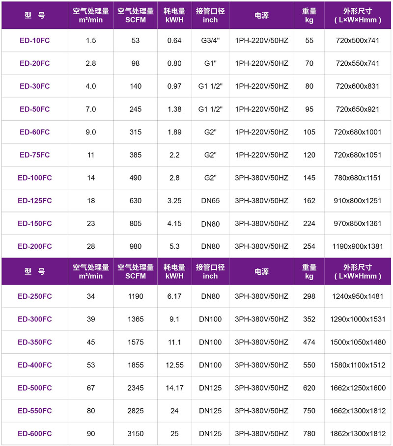 1726727195274858.jpg 1691740986124344.jpg